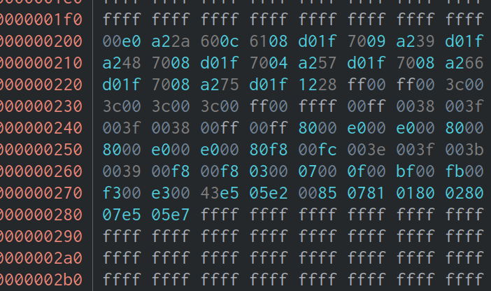 cutter hexdump